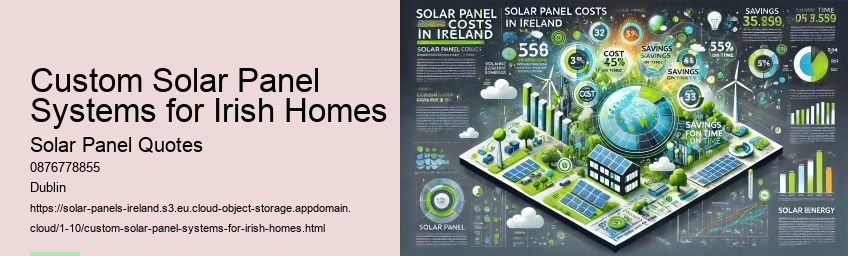 Calculating the Payback Period for Solar Panels in Ireland