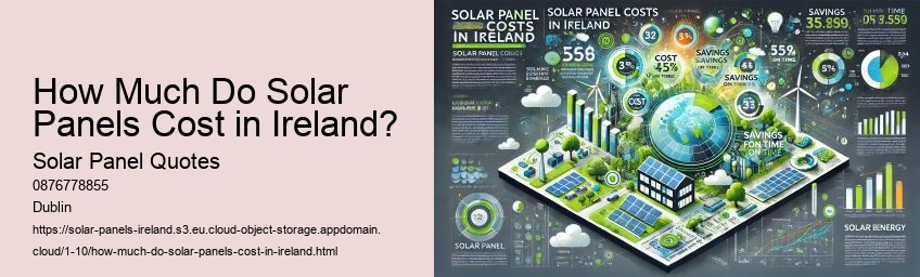 How Solar Power Supports Ireland’s Renewable Energy Goals